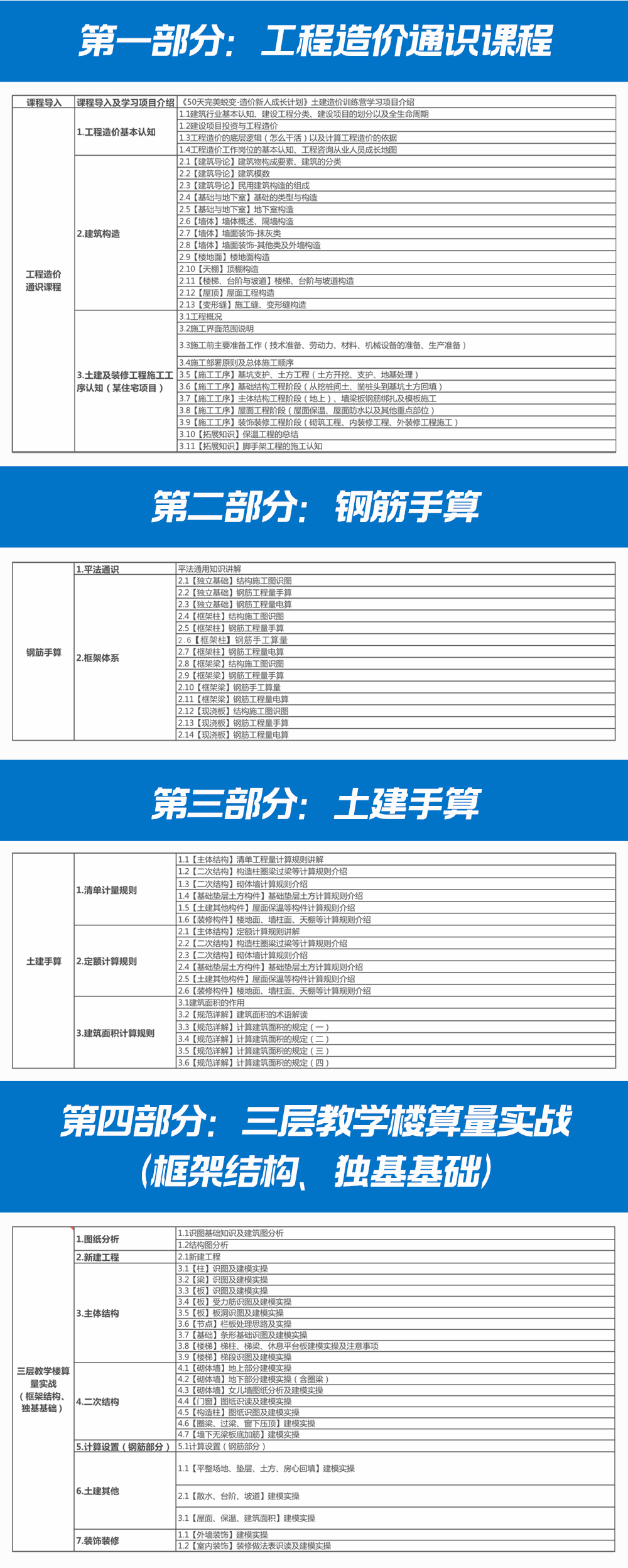總部線(xiàn)上土建造價(jià)課程_04.jpg