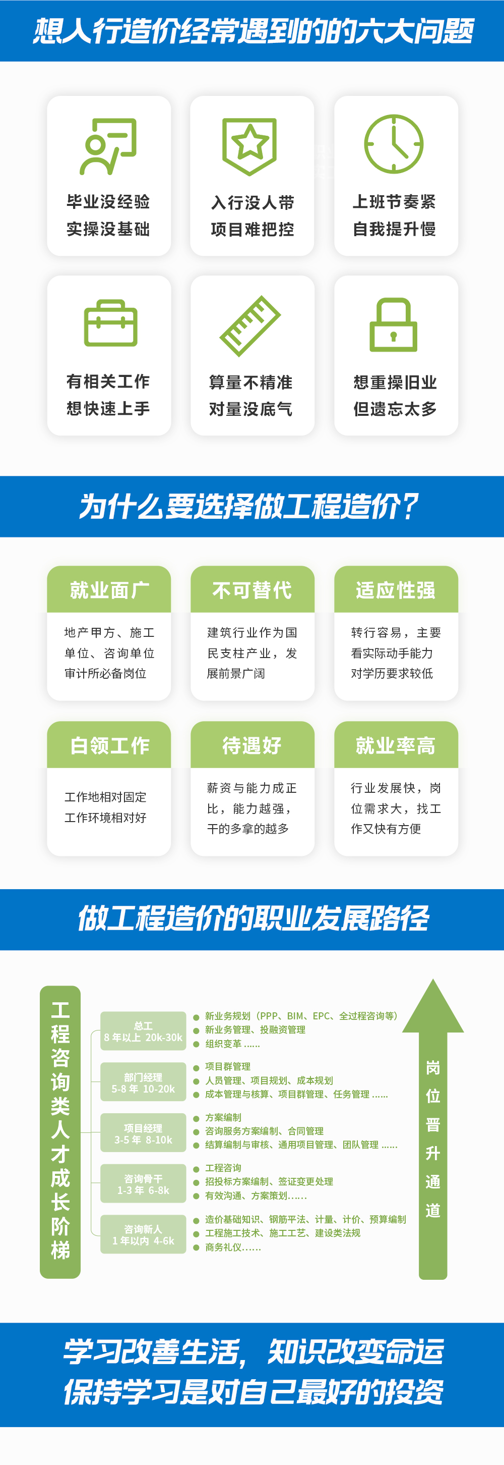 總部線(xiàn)上土建造價(jià)課程_03.jpg