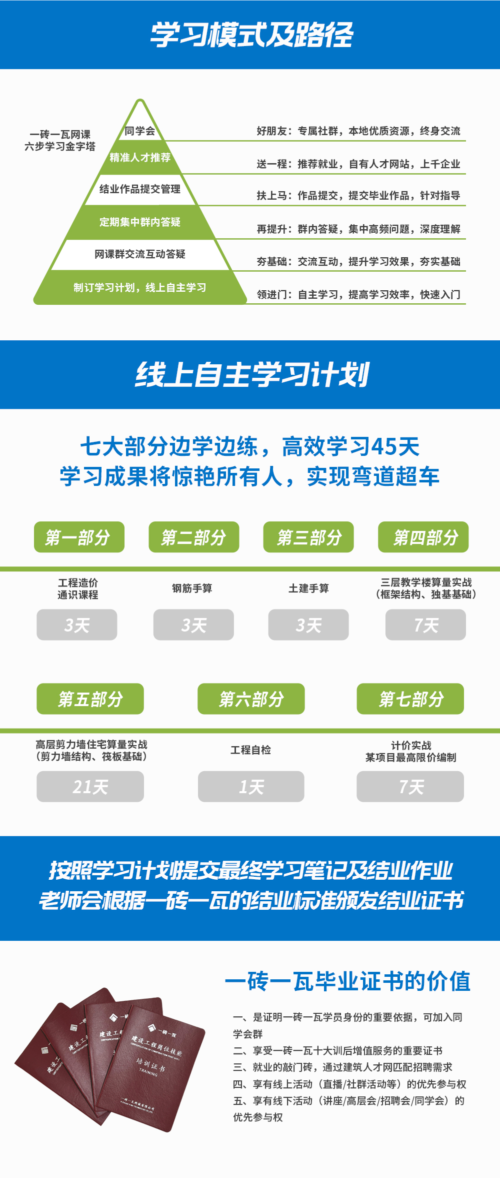 總部線(xiàn)上土建造價(jià)課程_07.jpg