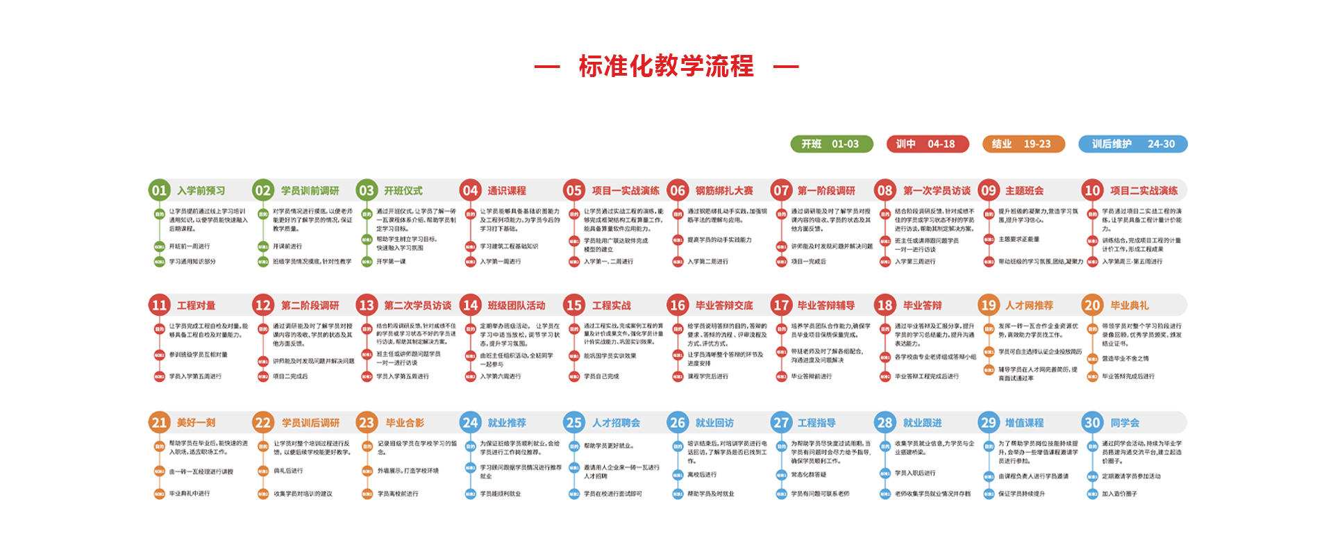 BIM應用課程_06.jpg